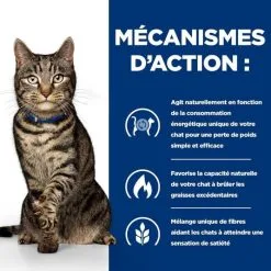 Hill's Prescription Diet Hill's Prescription Diet Feline Metabolic 3 Kg -Negozio online cibo per gatti 52742009421 4 prescription diet chat metabolic croquettes poulet 1 1