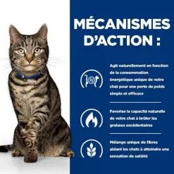 Hill's Prescription Diet Hill's Prescription Diet Feline Metabolic 8 Kg -Negozio online cibo per gatti 52742009421 4 prescription diet chat metabolic croquettes poulet 2