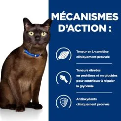 Hill's Prescription Diet Hill's Prescription Diet Feline M/D 1.5 Kg -Negozio online cibo per gatti 52742048208 4 prescription diet chat m d croquettes poulet 1