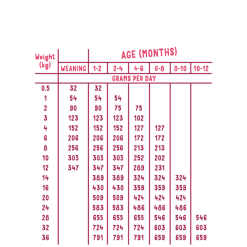 Edgard & Cooper Edgard&Cooper Puppy Anatra & Pollo Ruspanti Crocchette Cucciolo -Negozio online cibo per gatti edgardcooper puppy anatra pollo ruspanti crocchette cucciolo 2