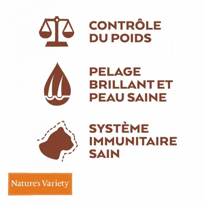 Nature's Variety Nature's Variety Crocchette Selected Gatto Sterilizzato Pollo 7 Kg - immagine 2