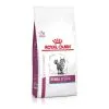 Royal Canin Veterinary Diet Royal Canin Vet Cat Renal Special 2 Kg -Negozio online cibo per gatti royal canin veterinary cat renal special 1