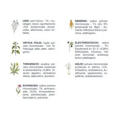 Vet Line Adulti Cervo 12,5kg Crocchette Cane -Negozio online cibo per gatti vet line adulti cervo 125kg crocchette cane 2