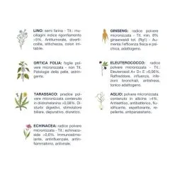 Vet Line Adulti Formula LD Anatra Grain Free 3kg Crocchette Cane -Negozio online cibo per gatti vet line adulti formula ld anatra grain free 3kg crocchette cane 2