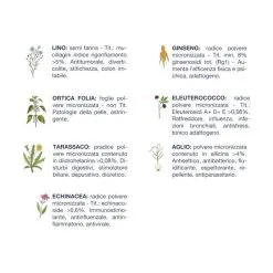 Vet Line Adulti Pesce E Riso 3kg Crocchette Cane 7 Vet Line Adulti Pesce E Riso 3kg Crocchette Cane -Negozio online cibo per gatti vet line adulti pesce e riso 3kg crocchette cane 2